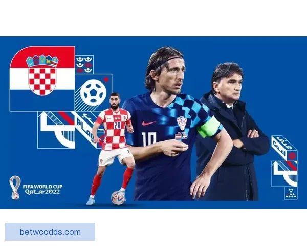 世界杯足球竞猜投注全攻略投注技巧数据分析与赛果预测指南实战版