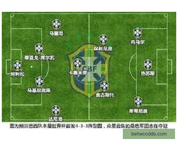 世界杯赛事竞猜预测：解析各队实力对比与赛程走势分析