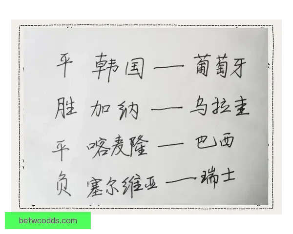 世界杯赛事深度解析与胜负趋势精准竞猜指南