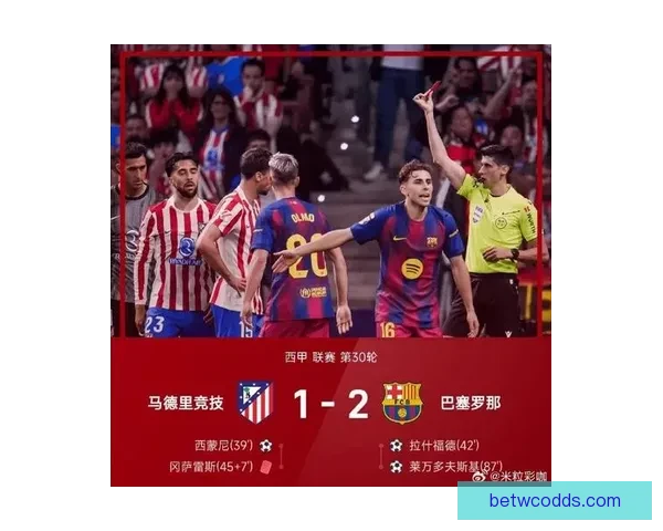 马竞巴萨半场战平西蒙尼拉什福德建功冈萨雷斯被罚下
