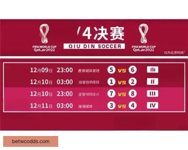 围绕2026世界杯比赛时间全面解读赛程看点与全球观赛指南